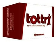 Bóng đá anh, ngoại hạng anh, lịch thi đấu euro 2012, Bệnh trĩ không còn là nỗi lo
